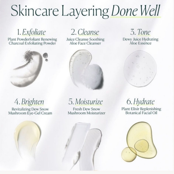 🆕️Well People Revitalizing Dew Snow Mushroom Eye Gel-Cream - Picture 4 of 6